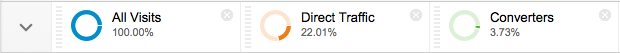 Advanced Segment filtering google analytics